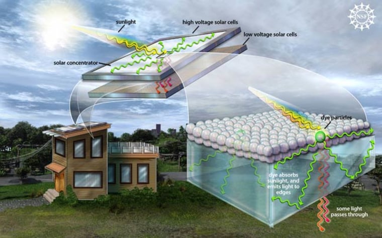 An artist's representation shows how a cost-effective "solar concentrator" could help make existing solar panels more efficient.